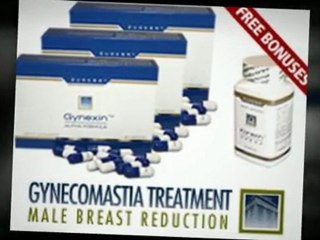 Gynexin Breast Reduction Pills