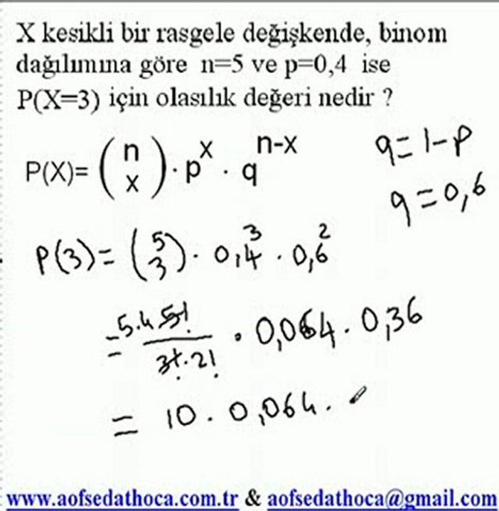 KRDOD2