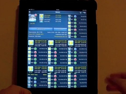 iMeteo iPhone - iPad - Video Recensione