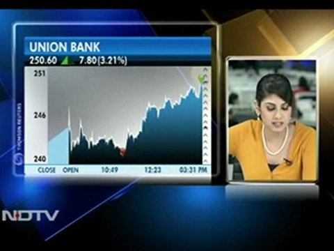 Sensex regains 16000 levels in choppy trade