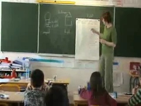 sciences cycle 3 circuits électriques ot-ce-s2-e4