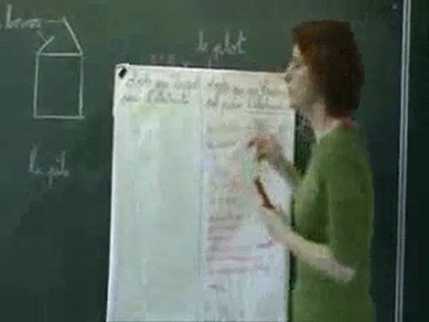 sciences cycle 3 circuits électriques ot-ce-s2-e5