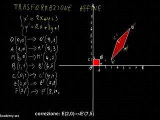 Geometria Analitica: Introduzione alle Affinità
