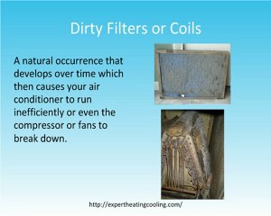 "A Summer Must: Air Conditioner Repairs"