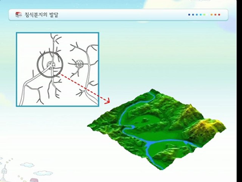 02.GIS를 활용한 중등교육_지리정보를 이용한 지형의 이해