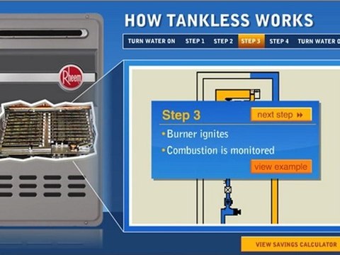 How Tankless Water Heaters Work