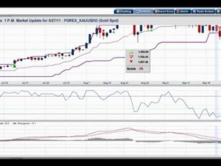 How Much Does It Cost to Create a Job?