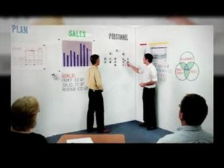 Selecting Appropriate Office Bulletin Boards