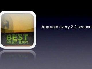 iPhone mobile App Case Studies...