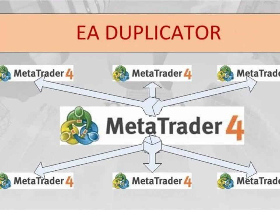 EA Duplicator