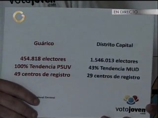 Protestarán con dibujos de "Pinocho" en puntos de inscripción electoral cerrados