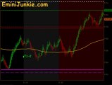 Learn How To Trading E-Mini Future from EminiJunkie September 28 2011