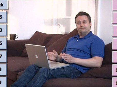 Μέρος 3ο: Βασικές αρχές της Betfair