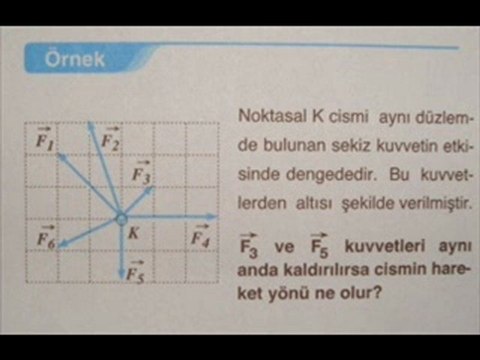 KOÇ EĞİTİM DERSHANESİ FİZİK DERSİ VEKTÖR -KUVVET-DENGE SORU VE ÇÖZÜMLERİ