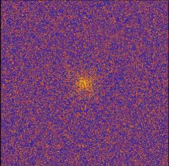 Photoshop Skillz featuring Bikecore, July 4 set (Fast Version)