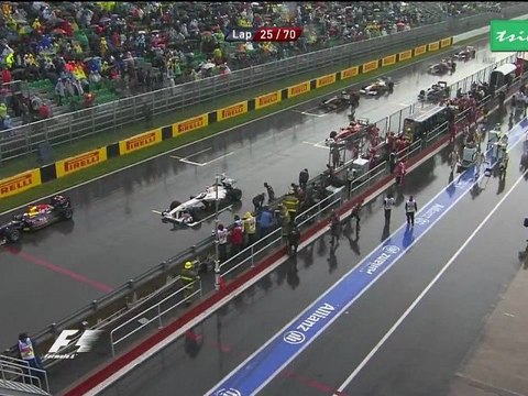 Formula 1 GP-CANADA 2011 (video review)