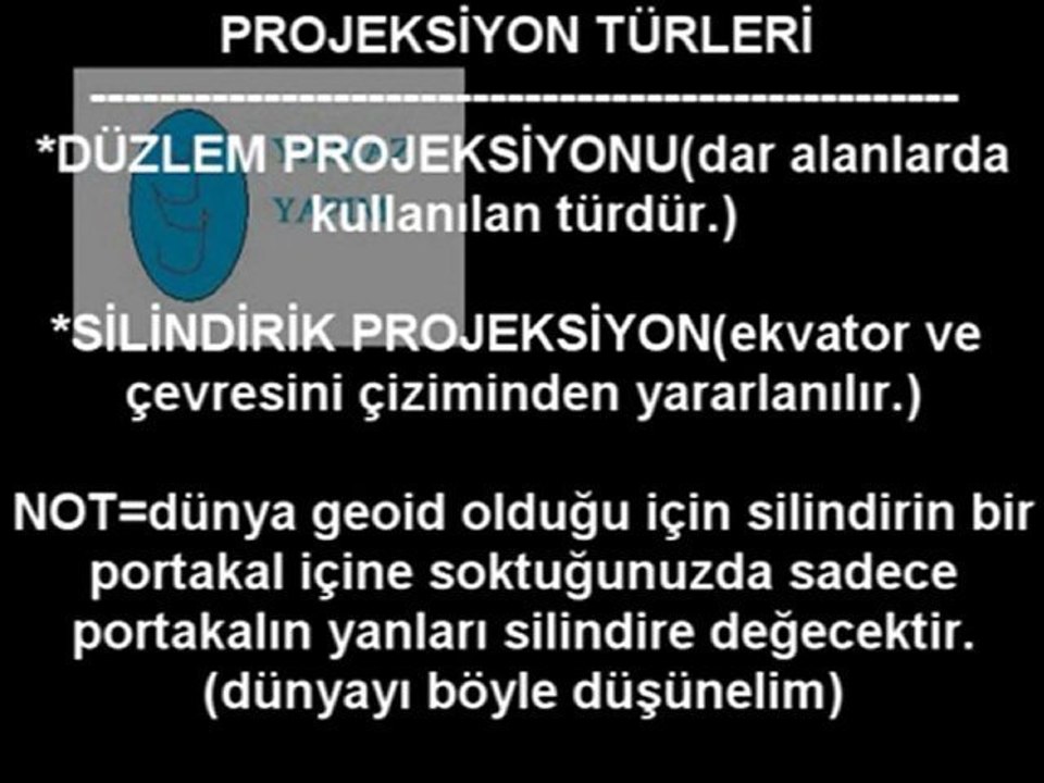 projeksiyon türleri düzlem silindirik konik projeksiyonların özellikleri videosu izle seyret,yılmaz yapım,yılmaz bahadır,yılmaz yapım dersler,yılmaz yapım coğrafya,projeksiyon çeşitleri görsel amlatım ile izle,yy yapım