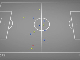 PSG 2 - Redstar FC 93 (Tracking 3d)