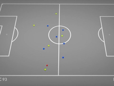 PSG 2 - Redstar FC 93 (Tracking 3d)