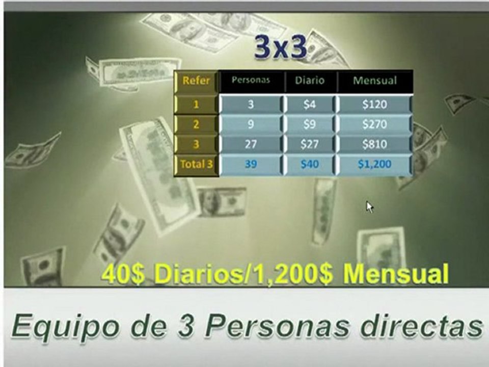 Multiple Stream Team (en español)