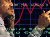 Best Currency Trading Starter Tutorial For Beginners