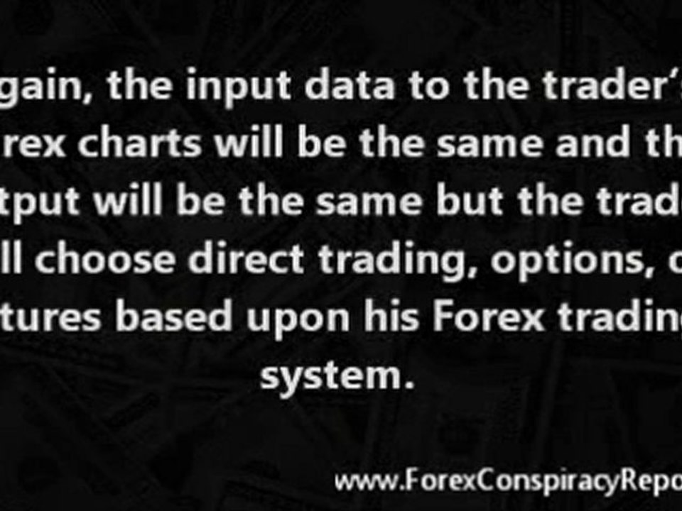 Forex Trading System