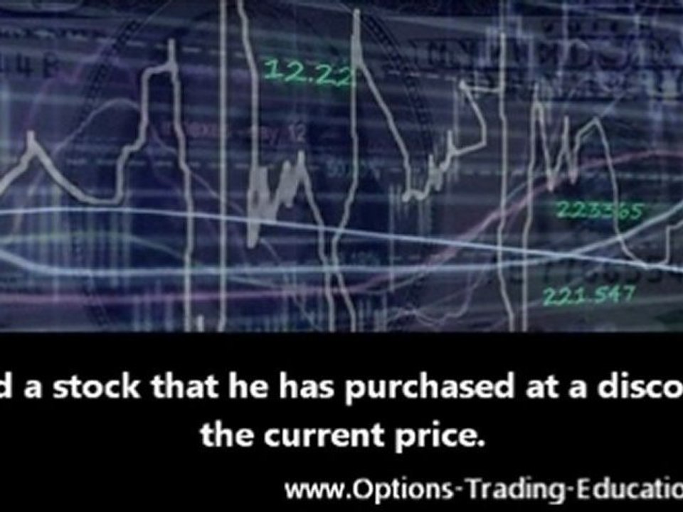 Options Trading Education