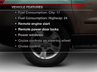 2012 GMC Acadia for sale in Fayateville NC - New GMC by EveryCarListed.com