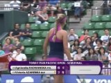 Radwanska déjoue Azarenka