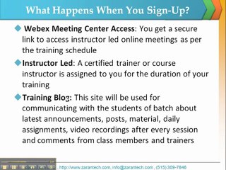 ZaranTech - What happens after you signup ?