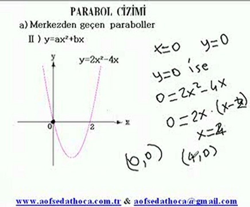 MPCSO