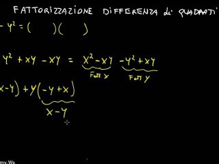 Come Fattorizzare la Differenza di Quadrati in Matematica 🧮