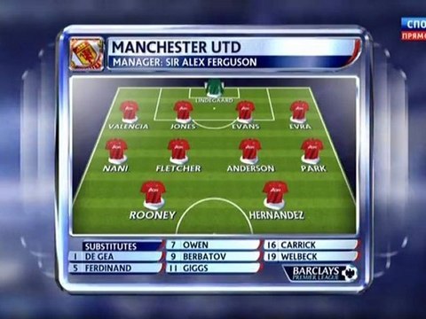 Манчестер Юнайтед – Норвич Сити [гол-тв.рф] 1 тайм