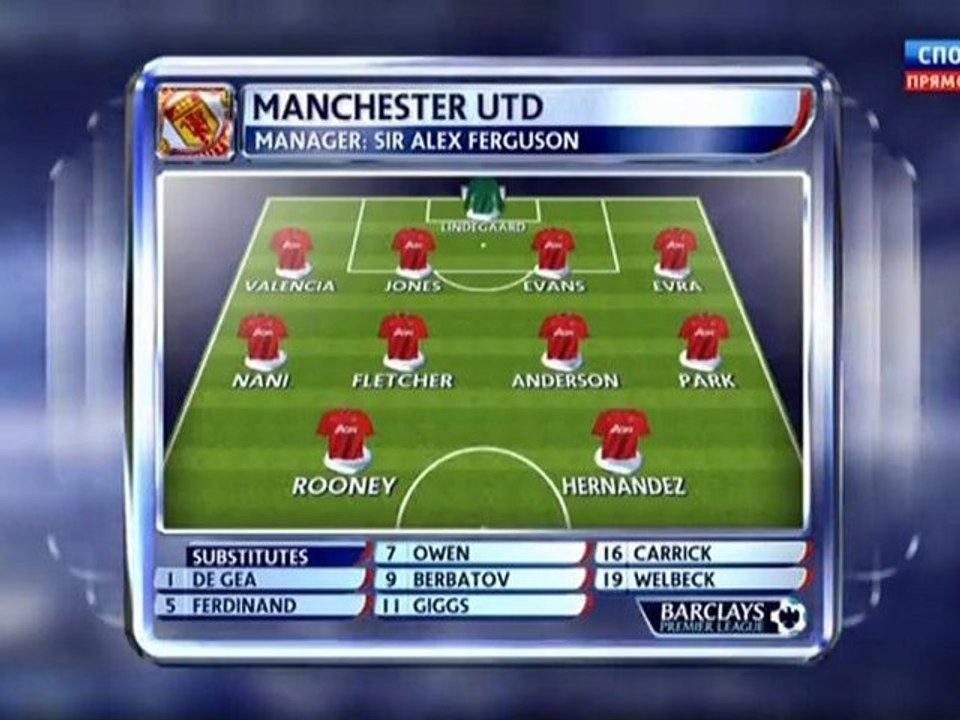 Манчестер Юнайтед – Норвич Сити [гол-тв.рф] 1 тайм