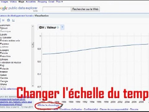 GOOGLE PUBLIC DATA EXPLORER part 1 - Sélectionner une source