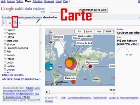 GOOGLE PUBLIC DATA EXPLORER part 3 - Choisir une forme graphique