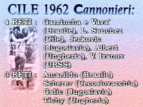 [03/06] La Storia dei Mondiali di Calcio dal 1930 al 1990