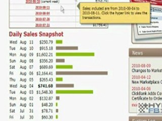 [NEWS] "2 college kids make $119,833 on facebook"