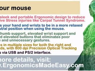 Contour Mouse: Fitting an Ergonomic Mouse in Your Hand