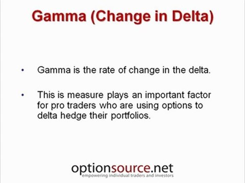 Options Trading- What are Option Greeks?