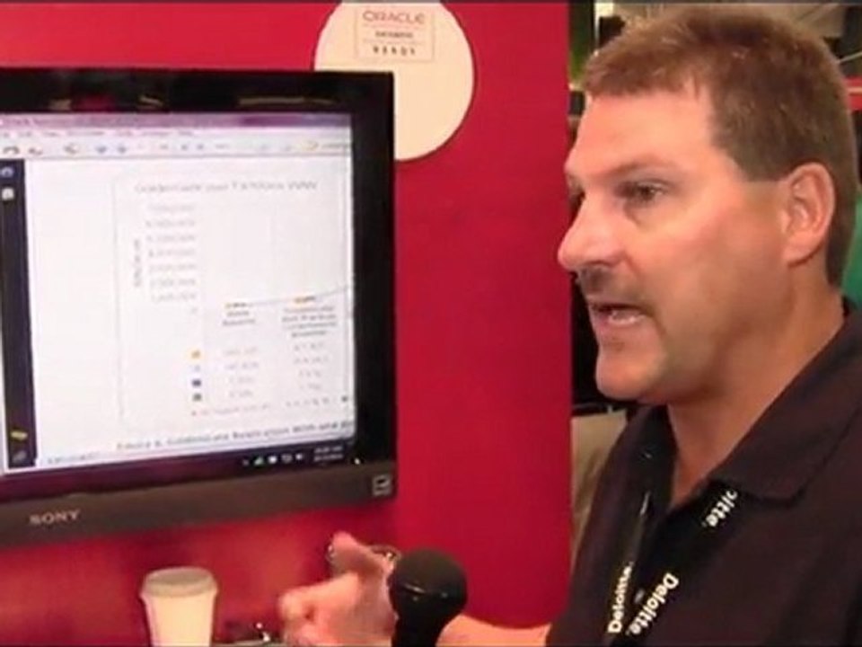 Oracle OpenWorld 2011: BIG-IP WANOp & Oracle GoldenGate