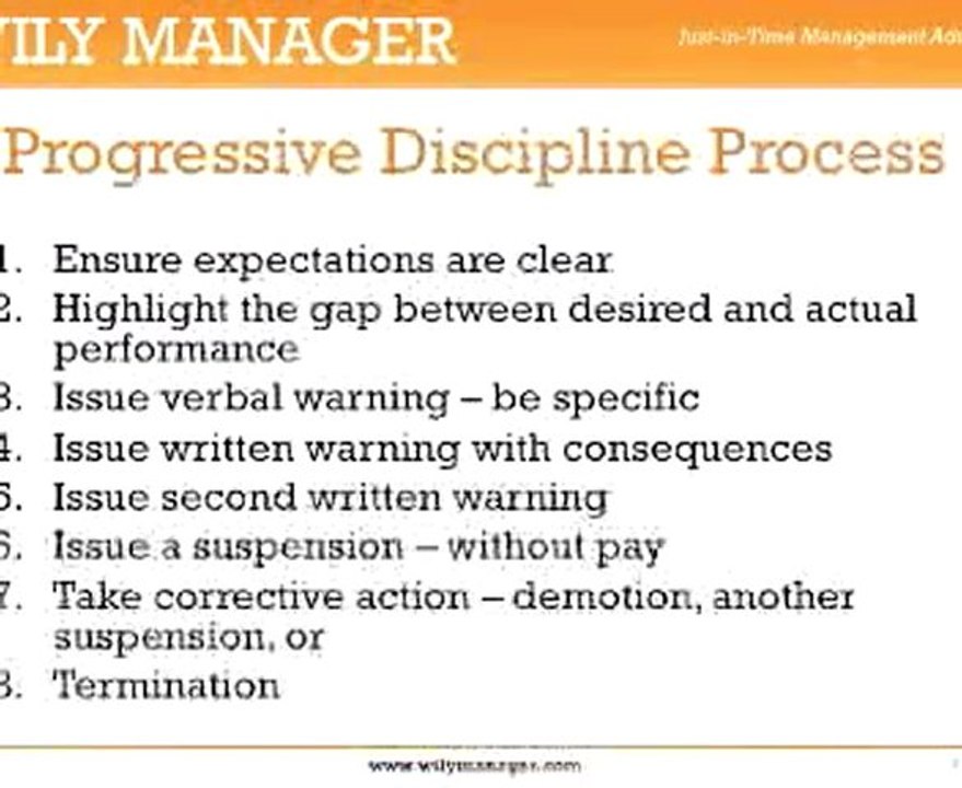 Employee Discipline Procedures: A How To Guide for Managers