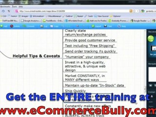 SEO for Dropship eCommerce Sites?  What you Need to Know.