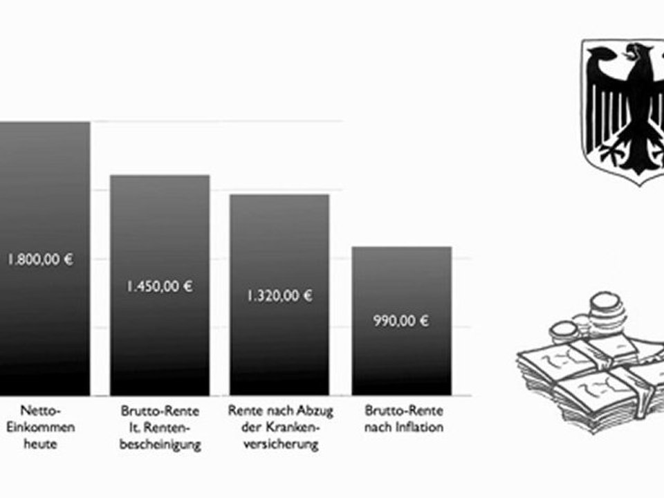 Warum eine private Altersvorsorge wichtig ist