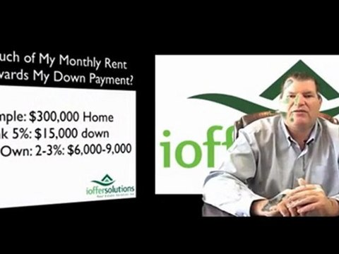 Rent To Own Homes Edmonton FAQ 6