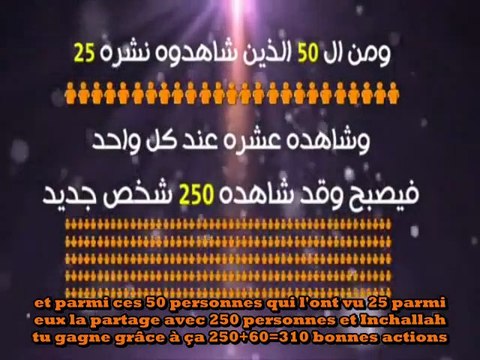 N'hesitez pas à partager