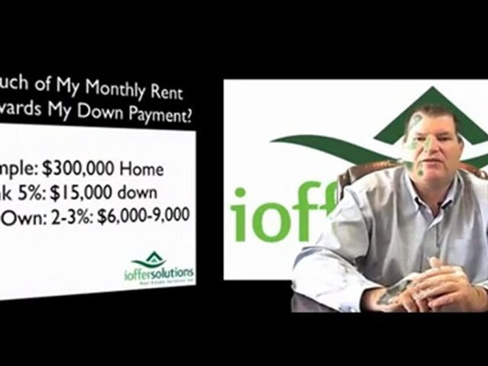 Rent To Own In Edmonton FAQ 6