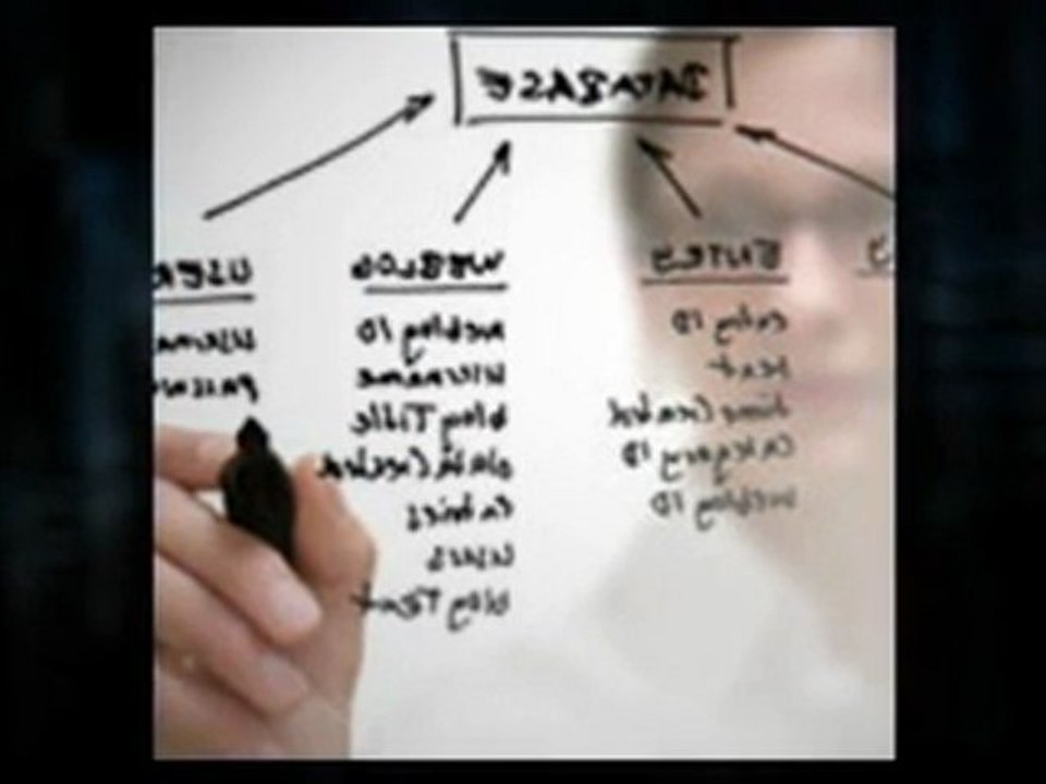 Hiring SQL Server Performance Tuning Consultants