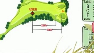 Golf Buddy Tour GPS Range Finder - Best Deal Review