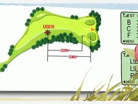 Golf Buddy Tour GPS Range Finder - Best Deal Review